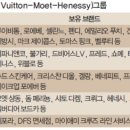 더플렉스(The Flex) 이미지