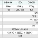 상용축산 이미지