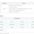 새마을금고 채용 공고 및 자소서 항목, 연봉(2023년 하반기 신입직원)