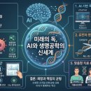 25A. 미래의 독, AI와 생명공학이 만든 신세계