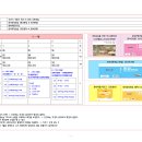 [2024년 3월 6~8일] 수업 및 특강 일정, 교재 안내 이미지