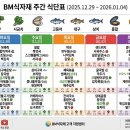 BM 이미지