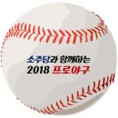 10월 14일 일요일 KBO 프로야구 각 구단 선발투수(정규시즌 마지막 경기!!!) 이미지