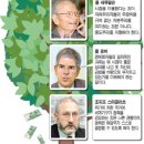 파이토빈 | 경제학의 도전과 응전(5) - 21세기 경제학의 얼굴은?