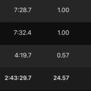 금호강8 이미지