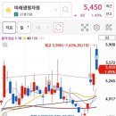 완테크 이미지