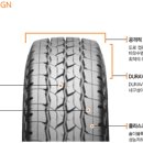 대경타이어 이미지
