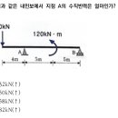 케이제이에듀 - 평택시 이화로 134-24 | 케이제이에듀