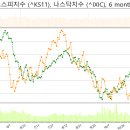 (주)솔루션에이 이미지