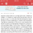 99년생 배우 김동희 피해자 본인입니다. 이미지