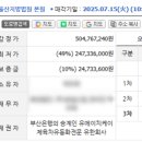 명곡동671 이미지