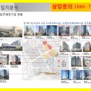 (주)기산엔지니어링 이미지