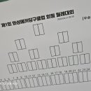 메카당구클럽 - 김해시 번화1로44번길 23 | 메카당구클럽