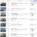 초월역롯데캐슬공인중개사사무소 | 광주시 초월읍아파트>동광 모닝스카이 APT 39평형경매(2022타경 342)311