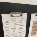 대연88마취통증의학과의원 이미지