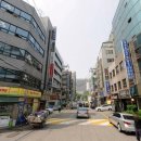 아크로비스타약국