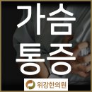 잠실역류성식도염 가슴통증 명치통증 치료법 이미지