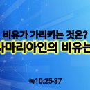 선한사마리아인의 비유는 영생 이미지