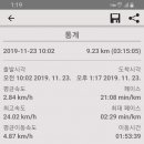 동부경찰서 입구사거리 이미지
