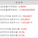 나우 이미지