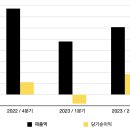 정보서비스_갤럭시아_1