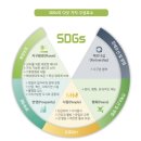 (합)동주개발 | [굿네이버스] NGO traveler 6기