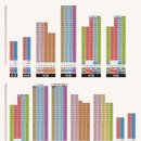 시그니처공인중개사사무소 이미지