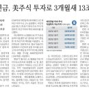 아크부동산중개 이미지