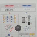 상상진화 이미지