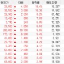 화신건설기계 - 정읍시 황토현로 1245-8 | 화신건설기계