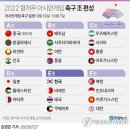 항저우 아시안게임 축구 조편성 이미지