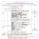 플라워호 이미지