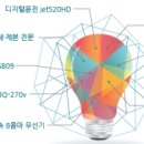 으뜸사 이미지