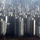 시인부동산공인중개사사무소 네이버블로그