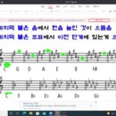 음악 기초이론 이미지