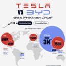 지도: Tesla와 BYD가 자동차를 만드는 곳 이미지