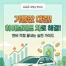 연일주유소 | [유가 상승 대비] 끝없는 기름값 걱정, '연비 좋은 차' 하이브리드 자동차가 정답인 이유 ⛽