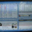 상신당구장 Daum카페