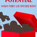 아멜리블룸