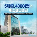 행복한정형외과