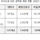한림전문정비 이미지