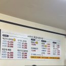 묵은지 감자탕 | 청주 감자탕 봉명동 맛집 웨이팅 배가네묵은지감자탕 솔직후기