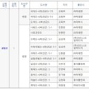 덕은한강초등학교 이미지