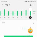 올레길국수 이미지