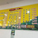 노다지푸드 | 군산 노다지 감자탕, 속이 확 풀리는 묵은지감자탕 찐 맛집 솔직 후기(내돈내산, 메뉴, 주차 정보)