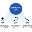 한국연구재단 인문사회 박사과정생 연구장려금 선정 후기(feat. 석사과정생 연구장려금)