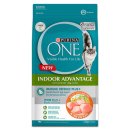 롯데네슬레코리아(주) 이미지