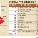 구로-구로-구로-2802 이미지