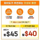 [캐나다 통신사 파이도] ⭐저렴한 플랜⭐파격특가 프로모션 PEPPER WIRELESS 이미지