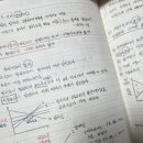 비전공자 한국경제신문 TESAT 테샛 S급 취득 후기